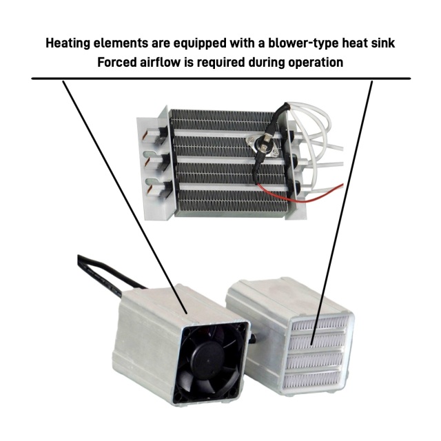 Forced-air type