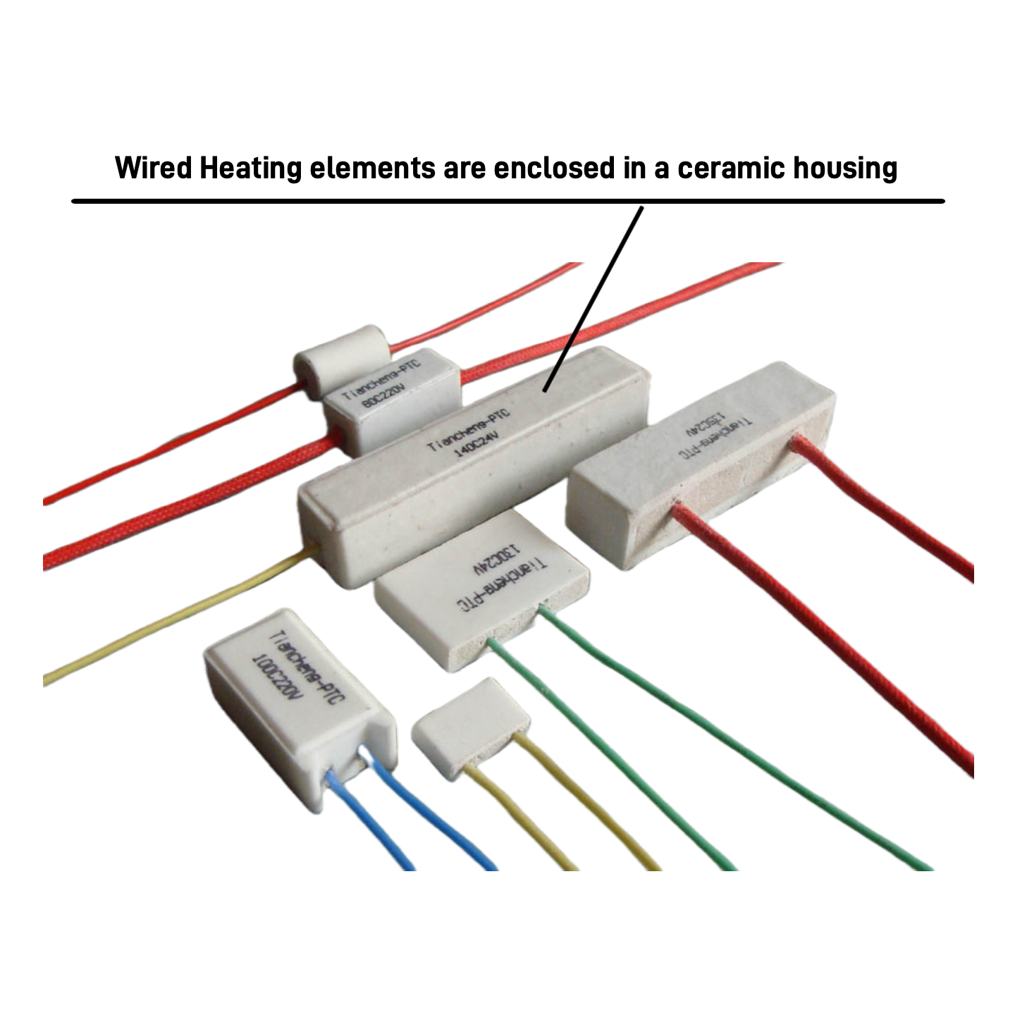 Ceramic housing type