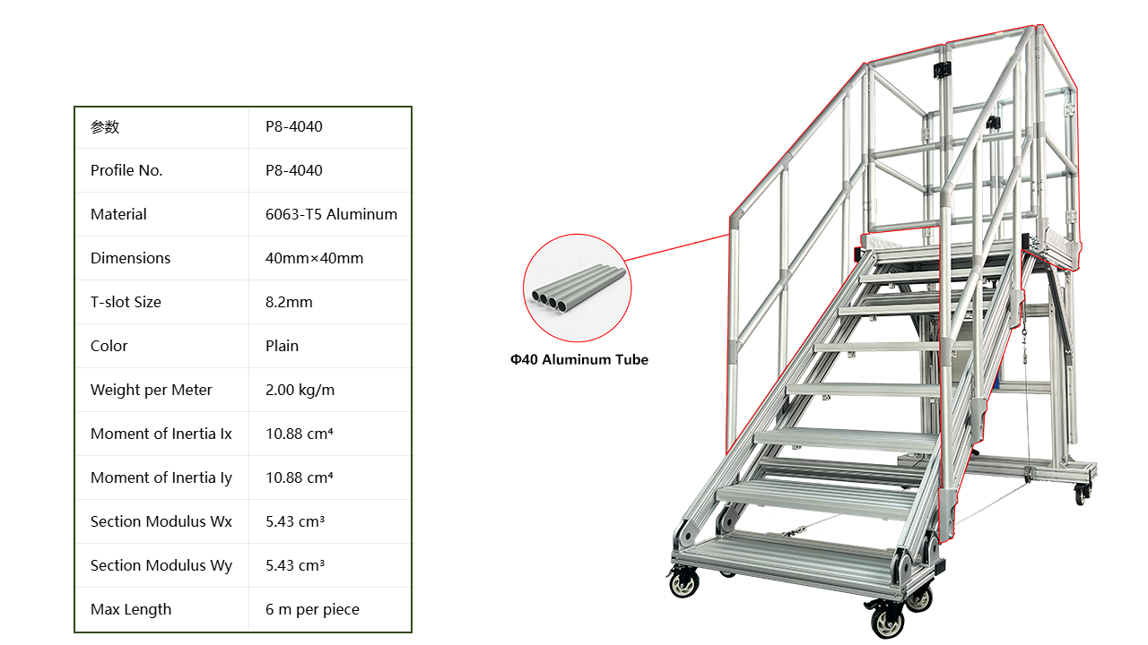 APAS φ40 Ergonomic Handrail Aluminum Tube