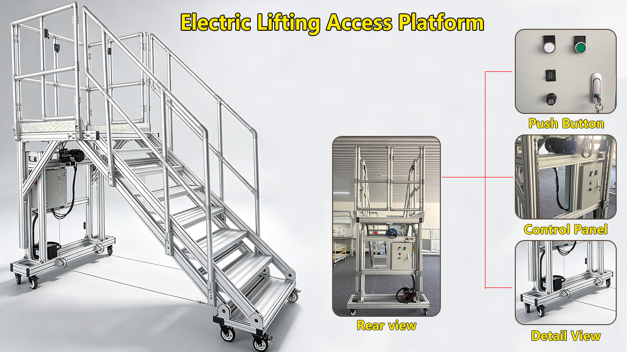 Motorized Height Adjustment System