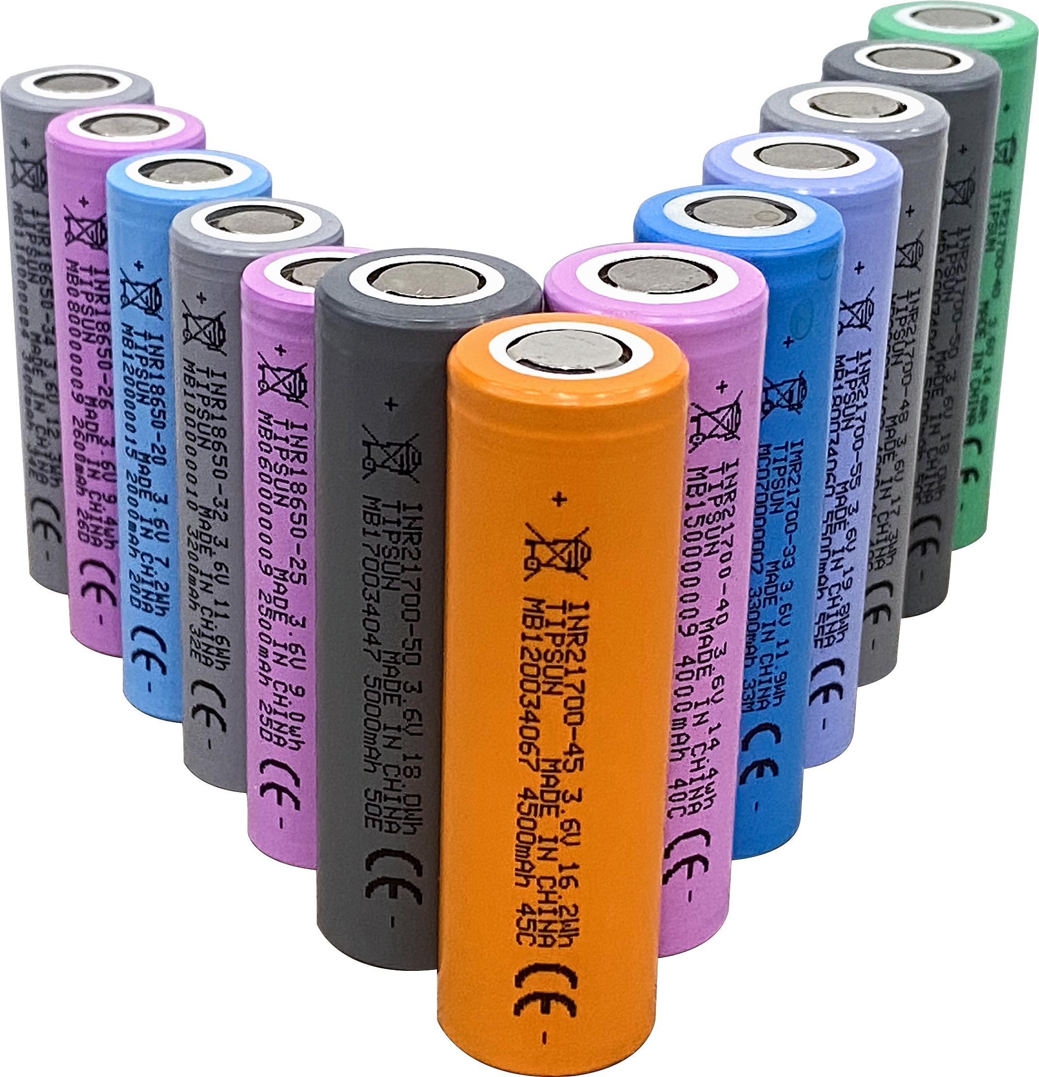 NCM Battery