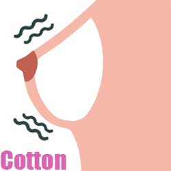 Cotton breasts