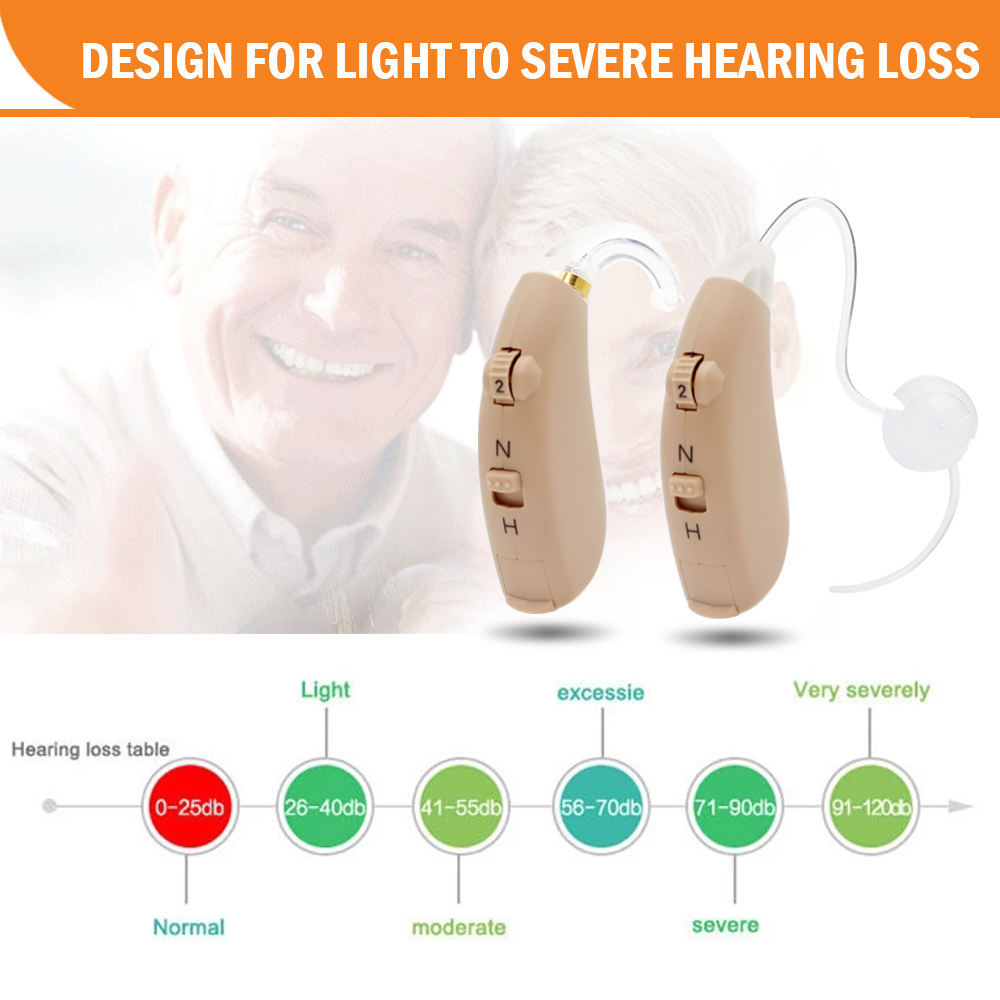 DREAM 500A Analog BTE Hearing Aids Amplifier 2-in-1 Design