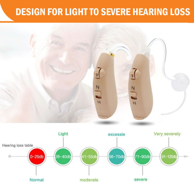 DREAM 500A Analog BTE Hearing Aids Amplifier 2-in-1 Design