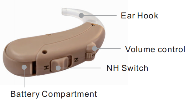 DREAM 145 Digital BTE Hearing Aids Amplifier Super Power for Severe Hearing Loss