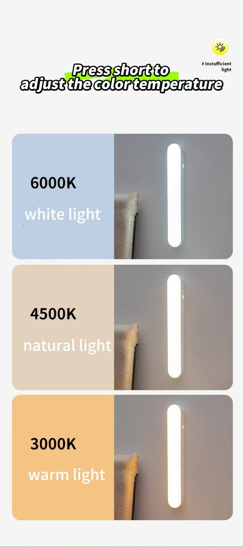LED adjustable eye protection lamp