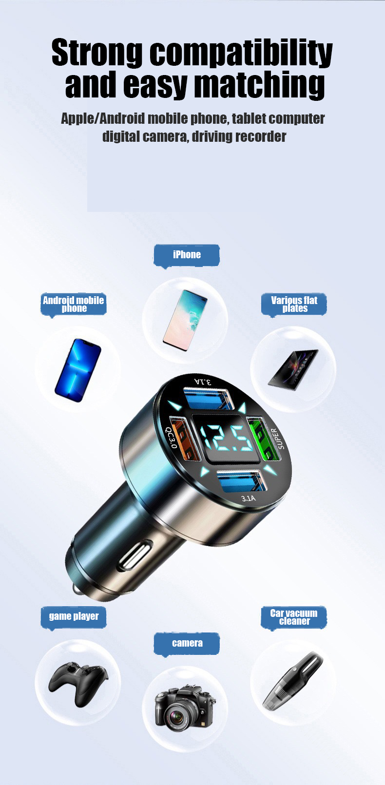 45W super Fast charger