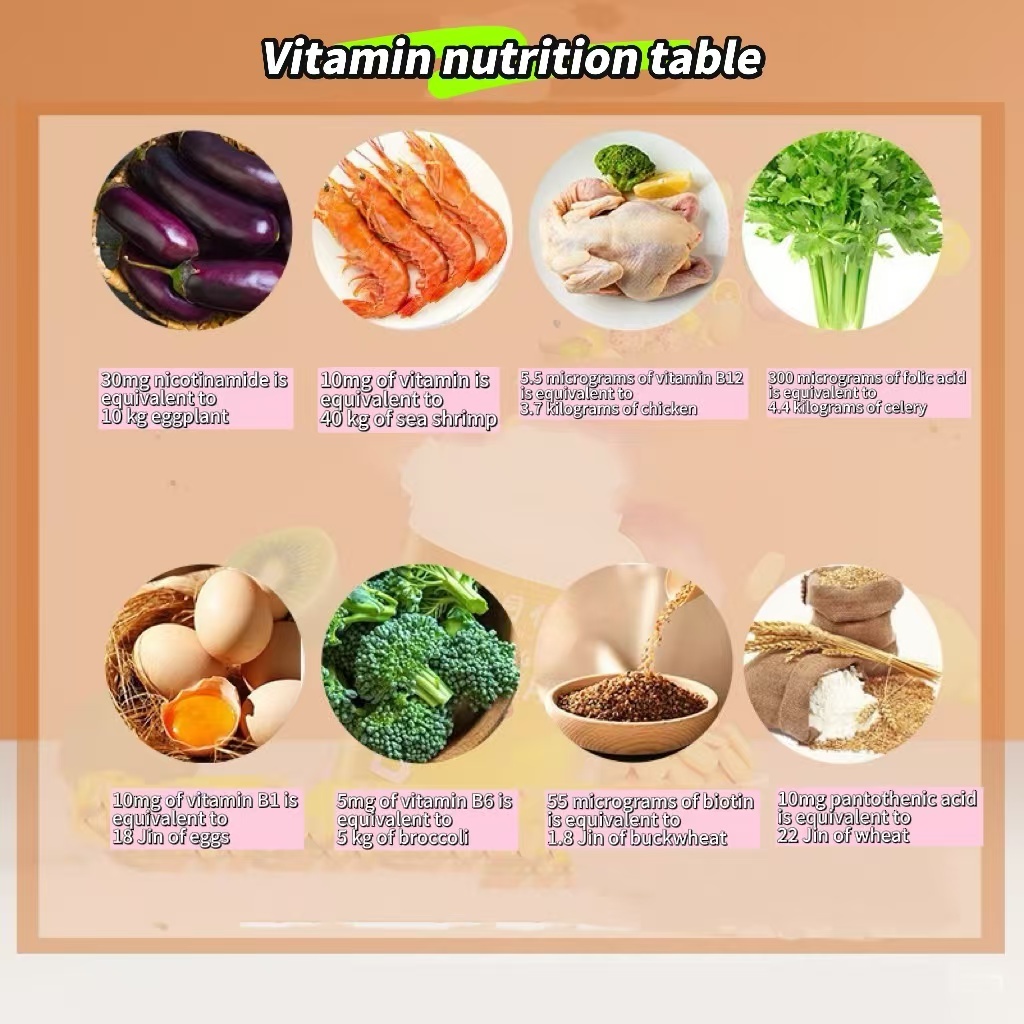 Multi-vitamin tablets