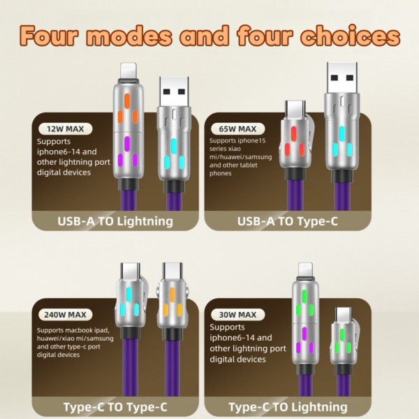 Breathing light data cable