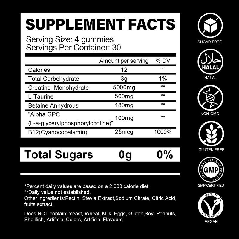 台灣現貨美國進口水合肌酸軟糖膠囊保健品Creatine Monohydrate Gummies健身軟糖保健食品健身者的福音男女通用