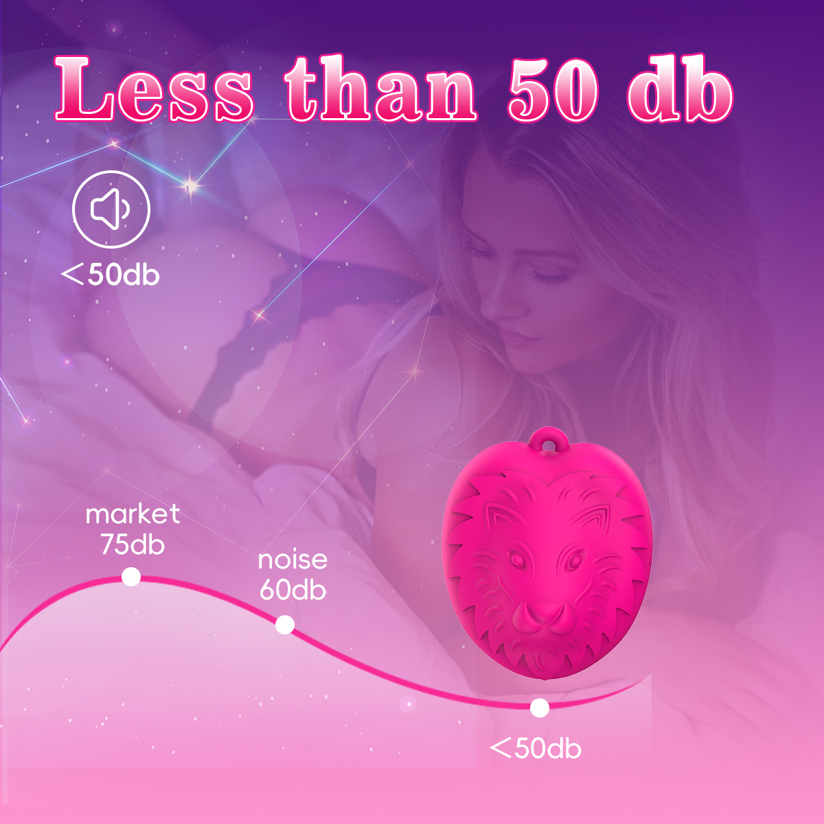 Silicone Vibrating Sex Toy