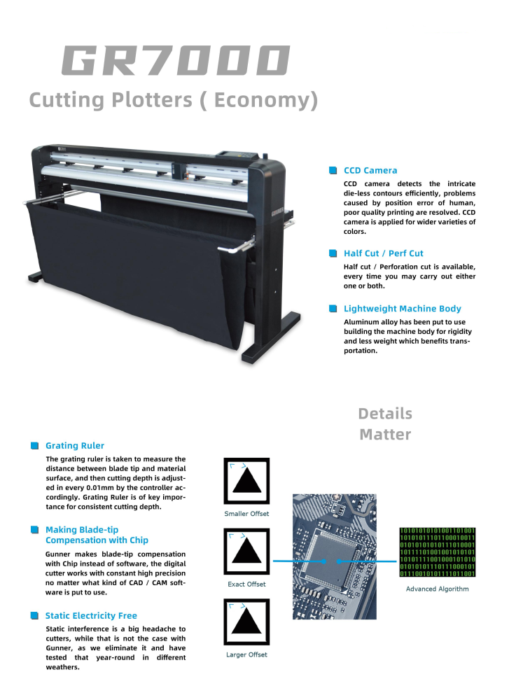PPF&window Tint Cutter