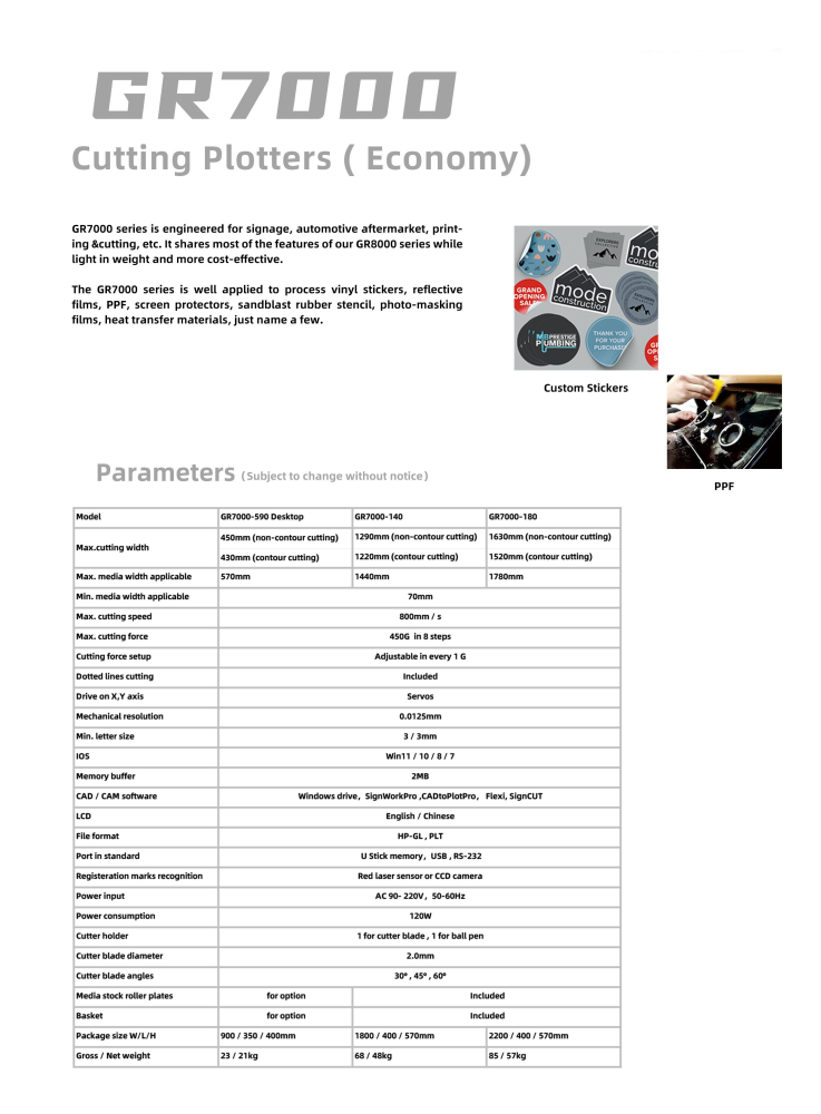 PPF&window Tint Cutter