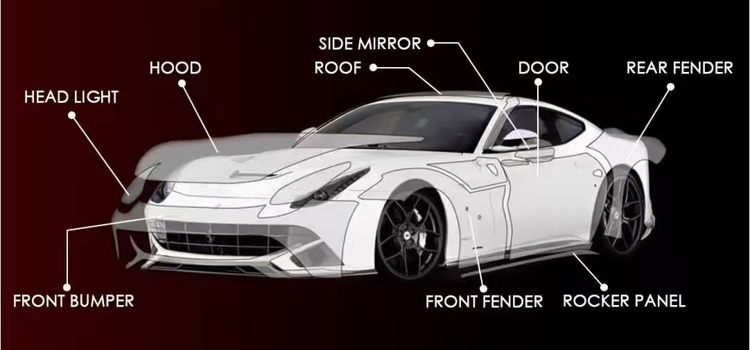 Vehicle panel template map loaded in BusyWrapCut: hood, roof, doors, fenders and bumpers