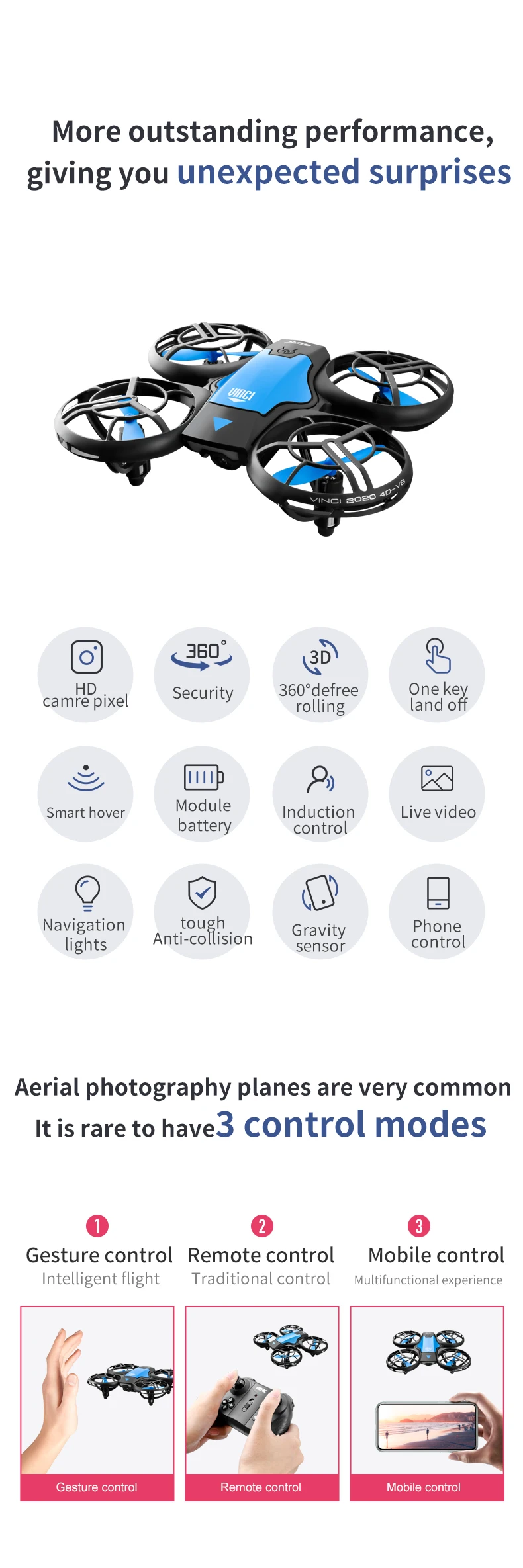 4DRC V8 Mini Drone 4K 1080P HD Camera WiFi Fpv Protective Design Drone RC Quadcopter Toy Geasture Control for School Education