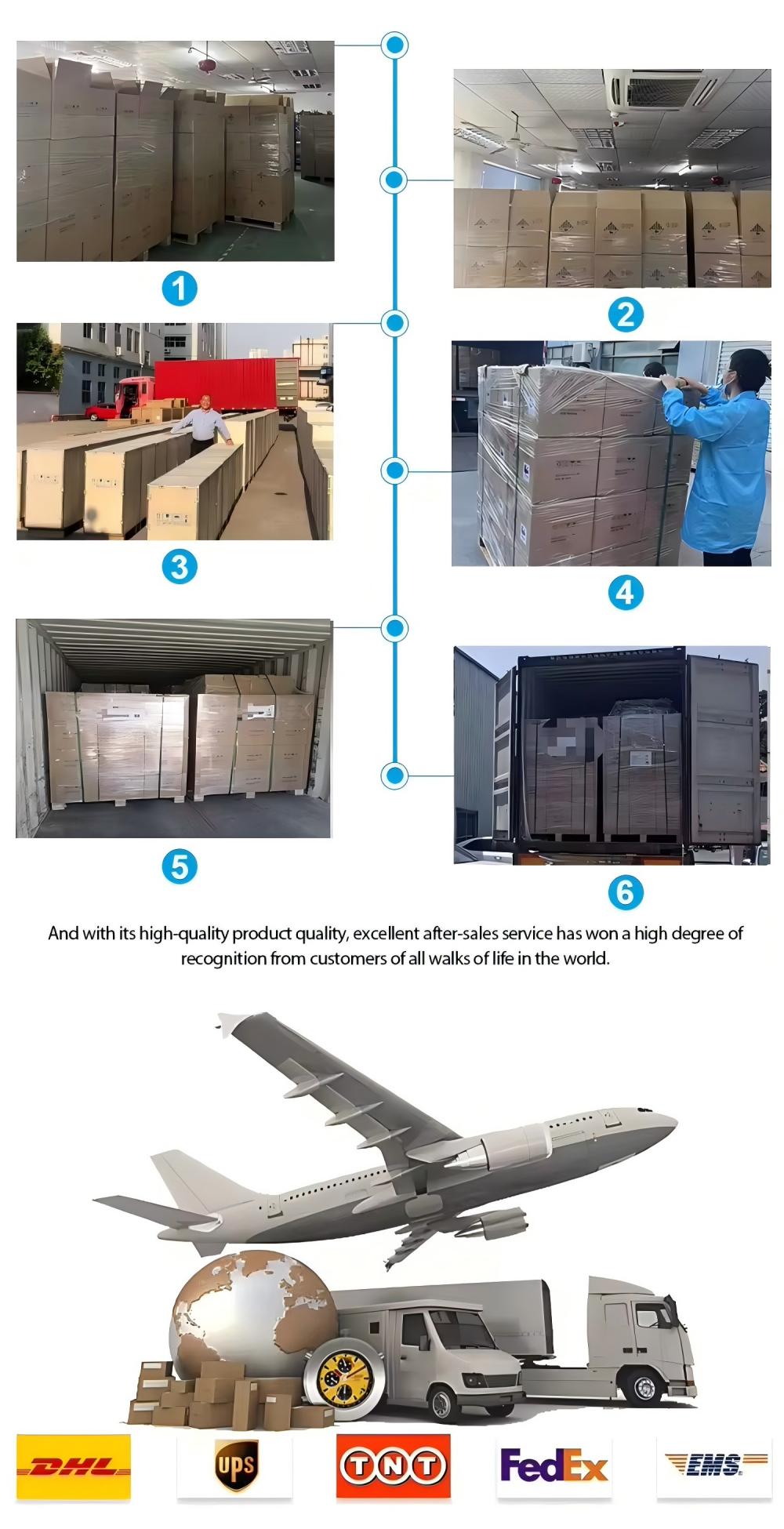 6 axis - FPV unmanned aerial vehicle transportation