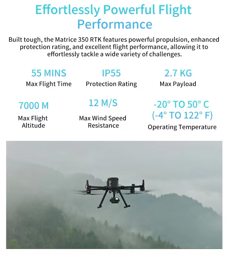 DJI Matrice 350 RTK Drone