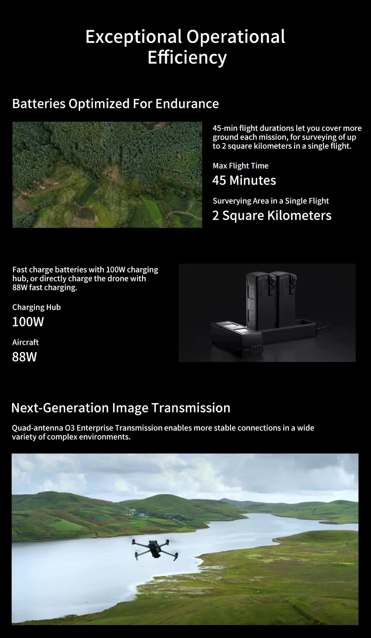 Original DJII Mavic 3 Enterprise