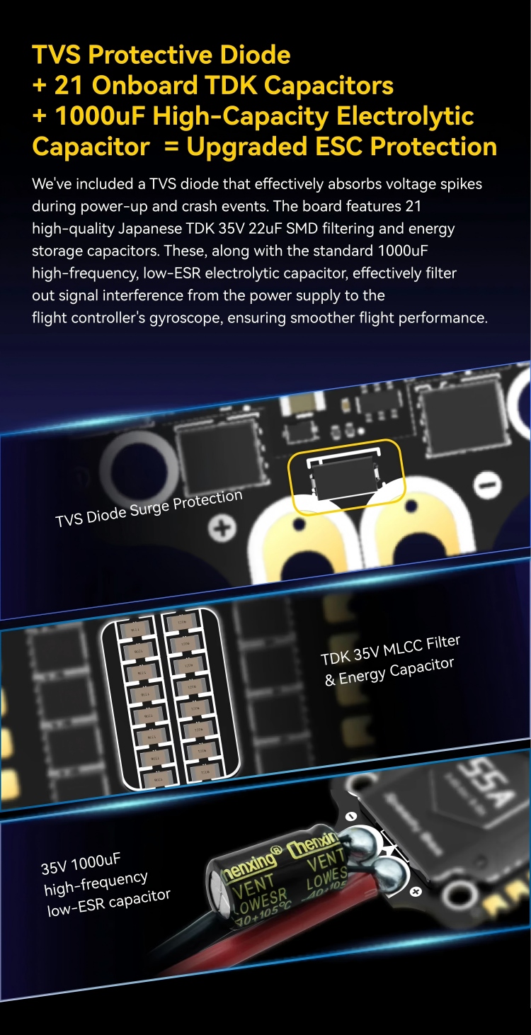 F405 V4 FC&ESC