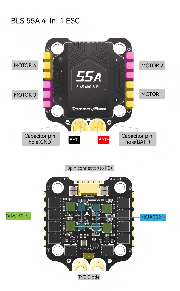 F405 V4 FC&ESC