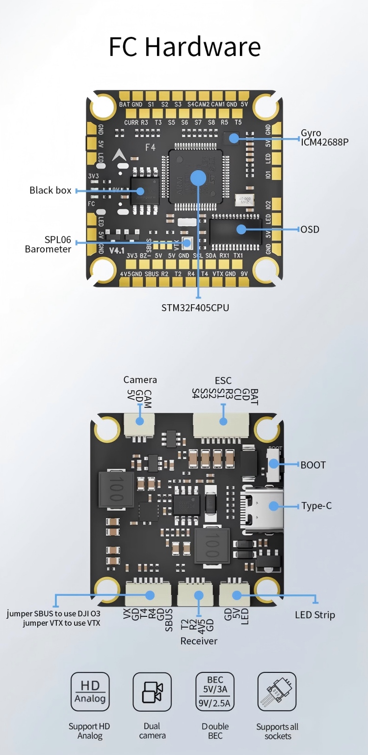 F460 V4 60A AM32 Stack ESC/FC