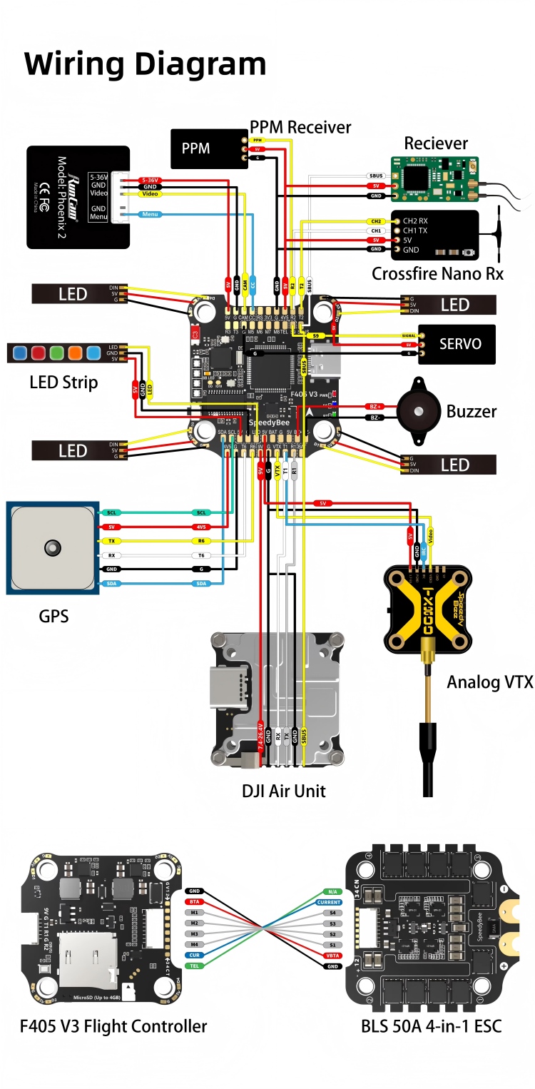 F405 V3 50A Stack Fc Ecs