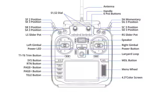 RadioMaster - TX16s MKII Radio Control System ExpressLRS or Multi-protocol 4in1 Radio Controller