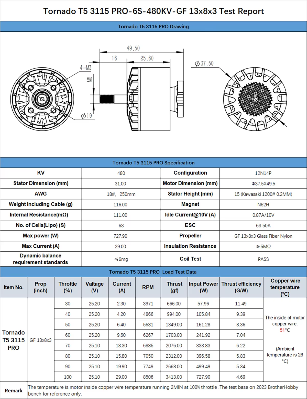 brotherhobby 3115 motor parameter