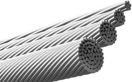ALL ALUMINUM CONDUCTOR(AAC CONDUCTOR)