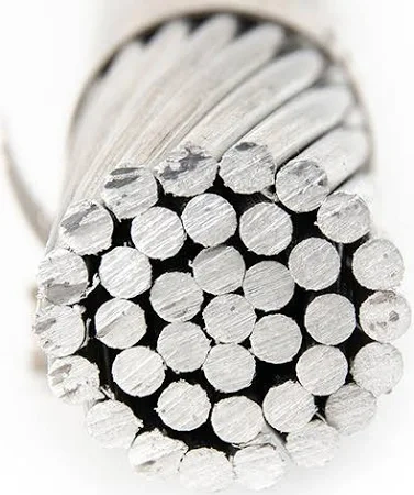 ALL ALUMINUM CONDUCTOR(AAC CONDUCTOR)