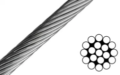 GALVANIZED STEEL CONDUCTOR