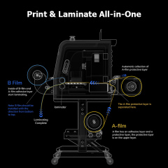 A3 UV DTF Printing Machine 2-in-1 Printing and Lamination