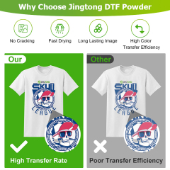 High-Quality Pure TPU DTF Hot Melt Powder for Transfer Printing