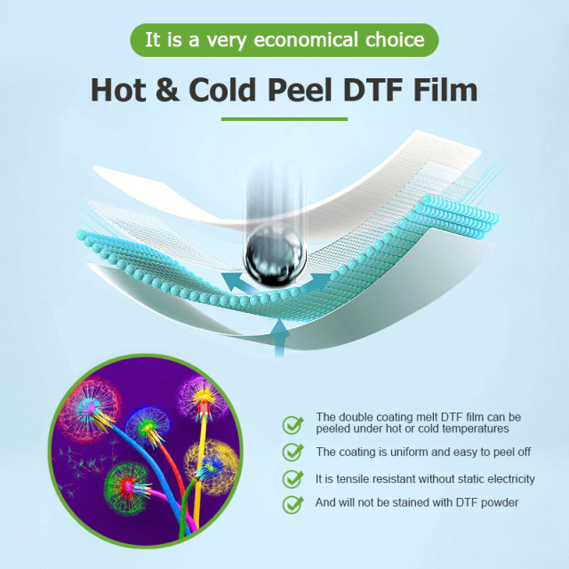 Hot & Cold Peel All-in-One Double-Sided Matte DTF Film for All Fabrics