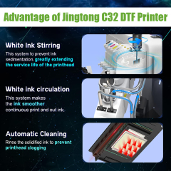 A3 Desktop DTF Printer with Dual Epson XP600 Heads – Compact Direct-to-Film Printer for T-Shirts & Hoodies