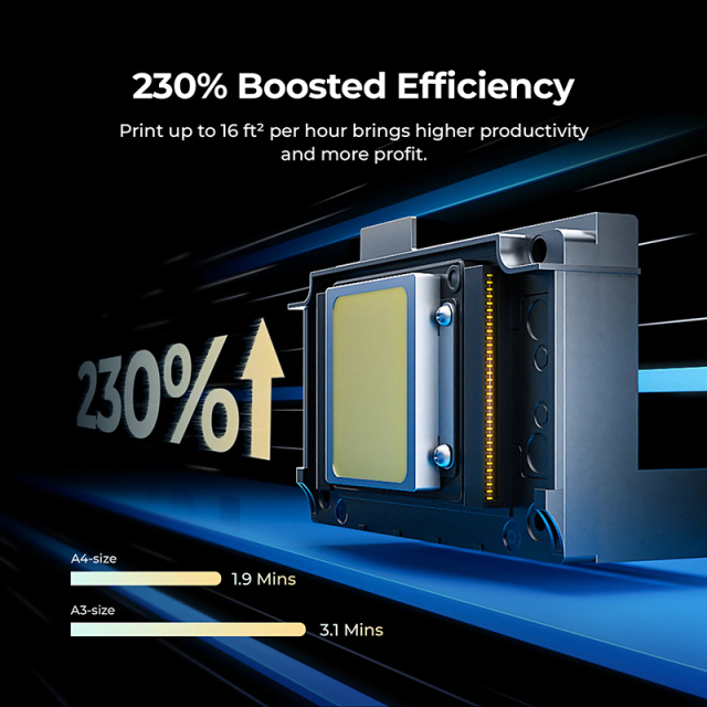 Small Business A3 DTF Printer – Affordable Direct-to-Film T-Shirt Transfer Printer with XP600 Printhead