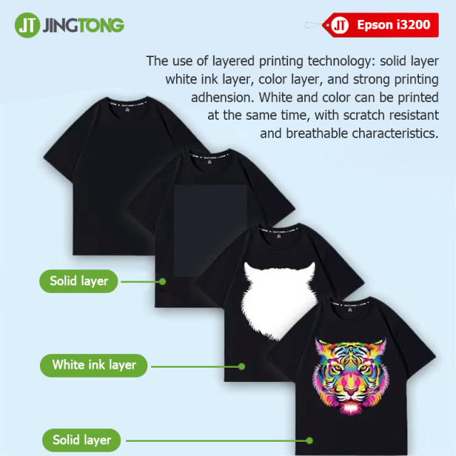 A3 Direct-to-Garment DTG Printer – Epson I3200 Printhead | High-Resolution T-Shirt & Apparel Printing Machine