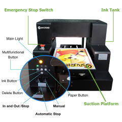 A3 Desktop DTG Printer – L805 Printhead Direct-to-Garment Machine for Custom T-Shirts Printing