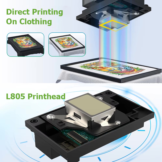 A3 Desktop DTG Printer – L805 Printhead Direct-to-Garment Machine for Custom T-Shirts Printing