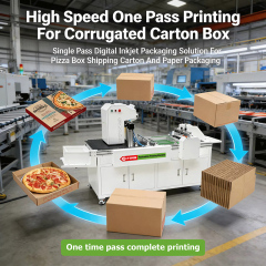 High-Speed Automatic SIngle-Pass Digital Printer for Corrugated & Packaging
