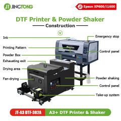 13inch Roll-Fed A3 DTF Printer with Genuine Epson Printhead – Ultimate Workshop Suite