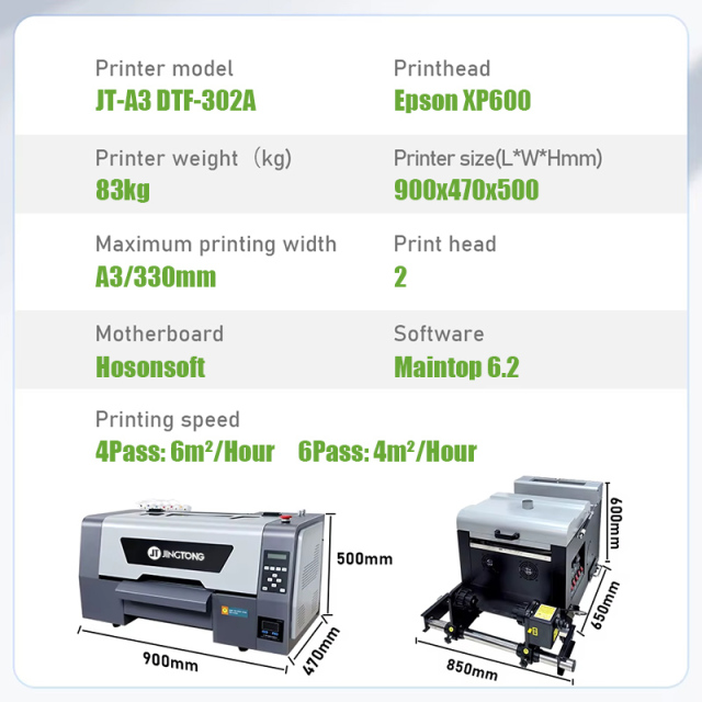 13inch Roll-Fed A3 DTF Printer with Genuine Epson Printhead – Ultimate Workshop Suite