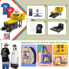 13inch Roll-Fed A3 DTF Printer with Genuine Epson Printhead – Ultimate Workshop Suite