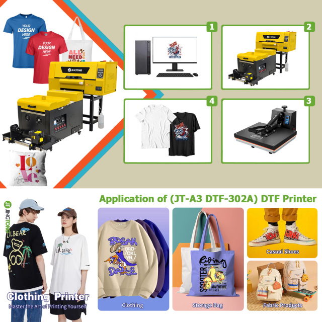 13inch Roll-Fed A3 DTF Printer with Genuine Epson Printhead – Ultimate Workshop Suite