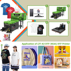 A3 Roll-to-Roll DTF Transfer Printer & Shaker – Best for Small Business