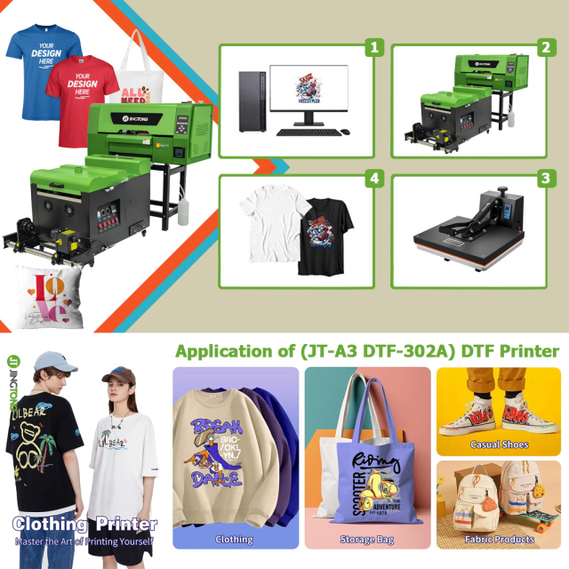 A3 Roll-to-Roll DTF Transfer Printer & Shaker – Best for Small Business