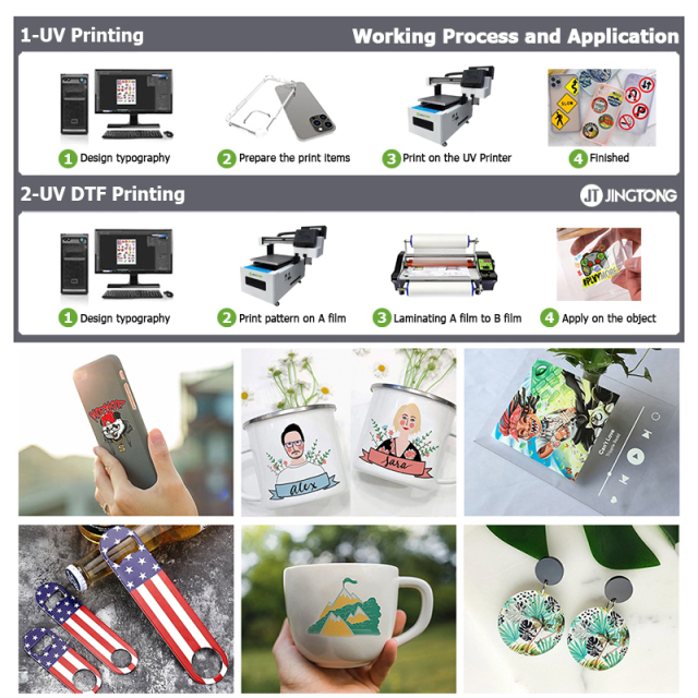 Dual Epson XP600 A2 UV Flatbed Printer – 4050 UV Machine for Cups, Wood & Metal Printing