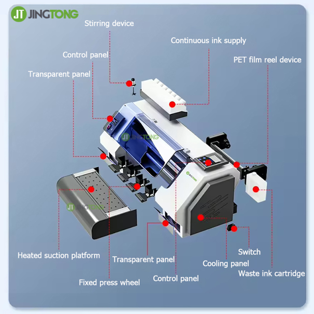 7-Color A3 Roll to Roll DTF Printer – Epson XP600  i1600-A1 High-Precision T-Shirt Printing Machine