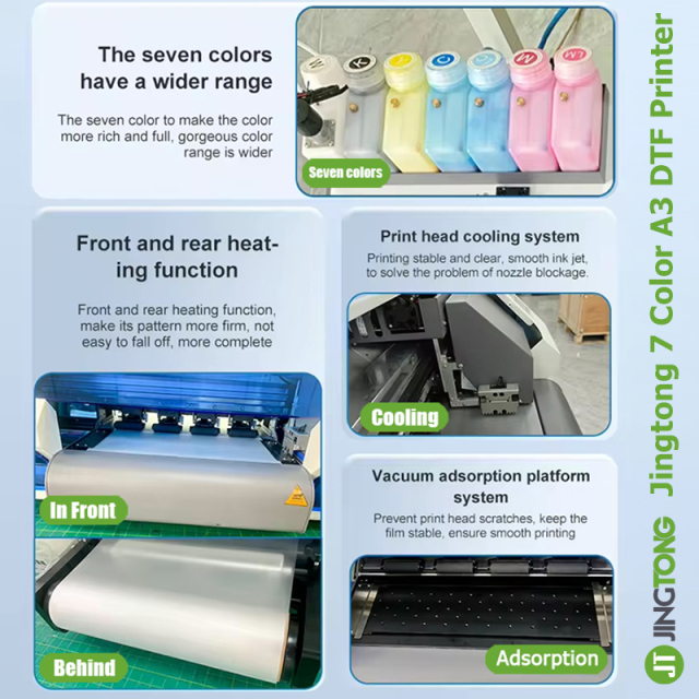 7-Color A3 Roll to Roll DTF Printer – Epson XP600  i1600-A1 High-Precision T-Shirt Printing Machine