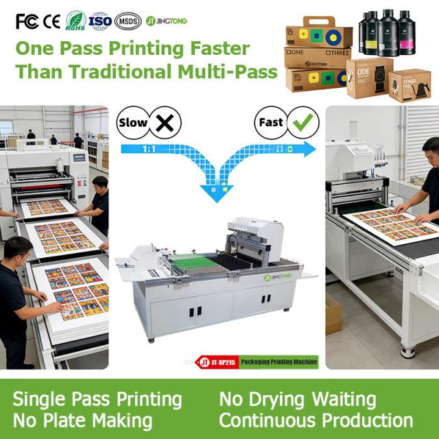 Compact 215mm HP Industria One Passl Inkjet Printer for Custom Packaging Printing